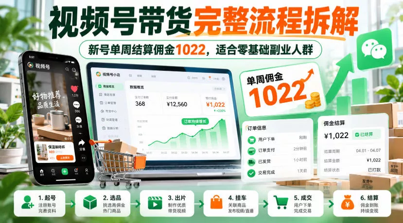 视频号带货完整流程拆解，新号单周结算佣金1022，适合零基础副业人群-九九网创