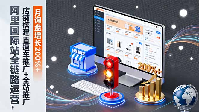 阿里国际站全链路运营，店铺搭建+直通车推广+全站推广，月询盘增长200%+-九九网创