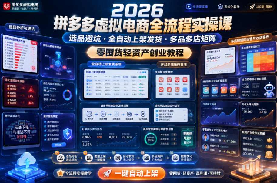 2026拼多多虚拟电商全流程实操课,选品避坑・全自动上架发货・多品多店矩阵,零囤货轻资产创业教程-九九网创