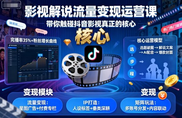 影视解说流量变现运营课，带你触碰抖音影视真正的核心-九九网创