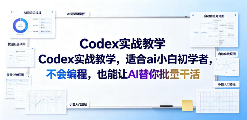 Codex实战教学，适合ai小白初学者，不会编程，也能让AI替你批量干活-九九网创