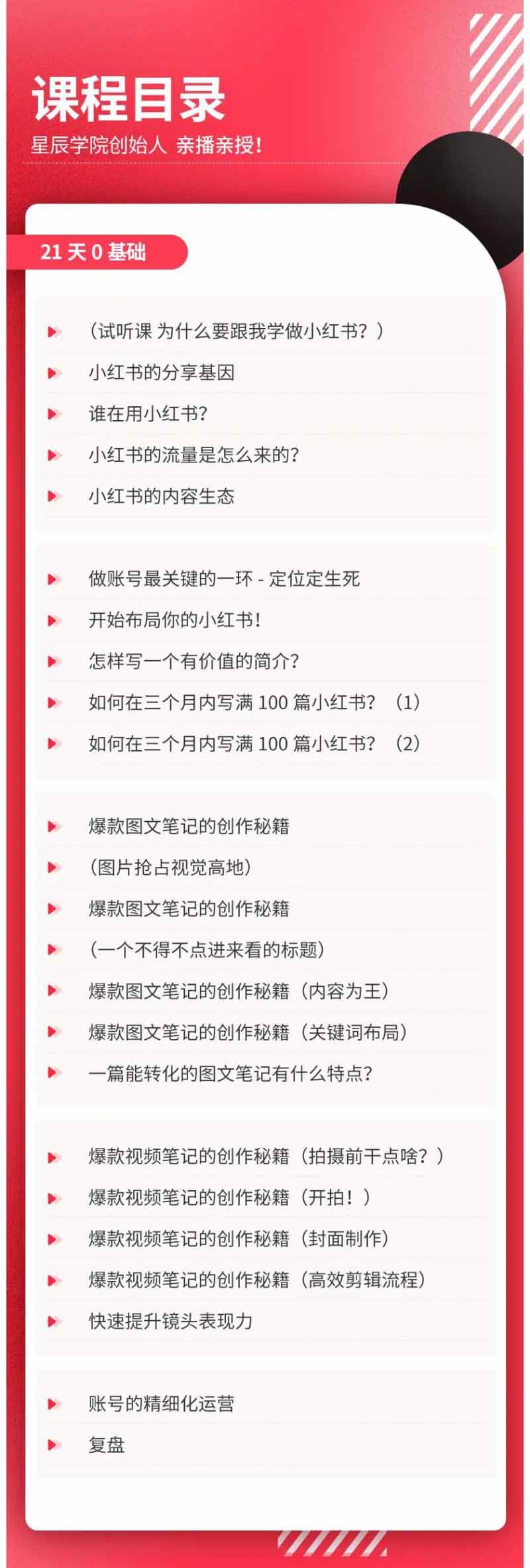 （20341期）小红书21天图文视频爆款创作课：掌握选题、图片、标题、内容、关键词与脚本剪辑，建立持续创作体系-九九网创