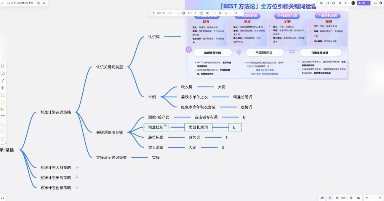 子鹏讲电商·淘宝私家班(更新2026)-九九网创