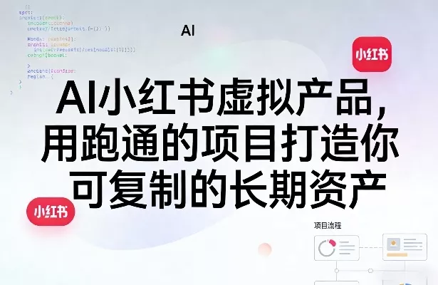 AI小红书虚拟产品，用跑通的项目打造你可复制的长期资产(更新1017)-九九网创
