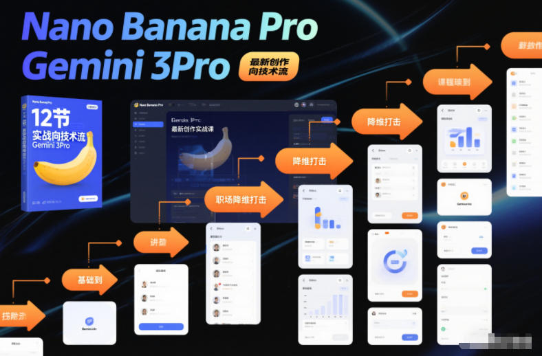 Nano Banana Pro Gemini 3Pro，最新创作实战课，12节实战向技术流，职场降维打击-九九网创