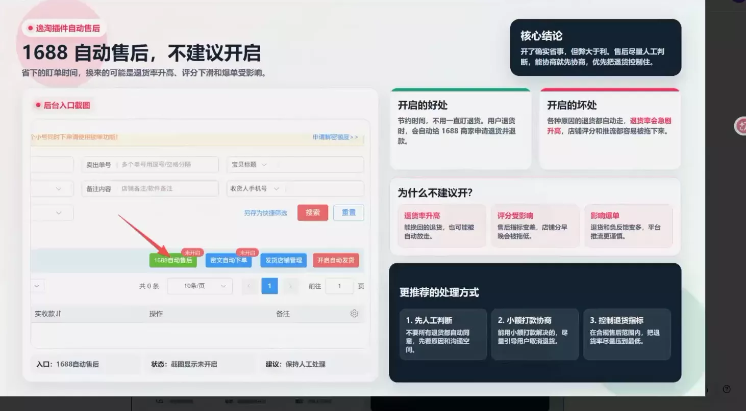 书豪必胜小红书电商sop(更新9月)-九九网创