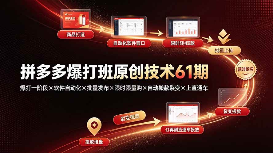 （19427期）拼多多爆打班原创技术61期：爆打一阶段×软件自动化×批量发布×限时限量购×自动搬款裂变×上直通车-九九网创