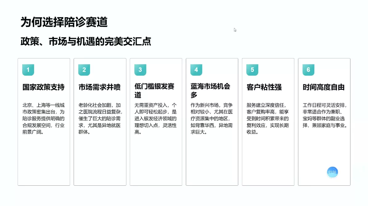 陪诊师获客实操培训课程-九九网创