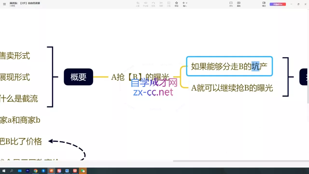 纪主任·拼多多特训营(更新6月)-九九网创