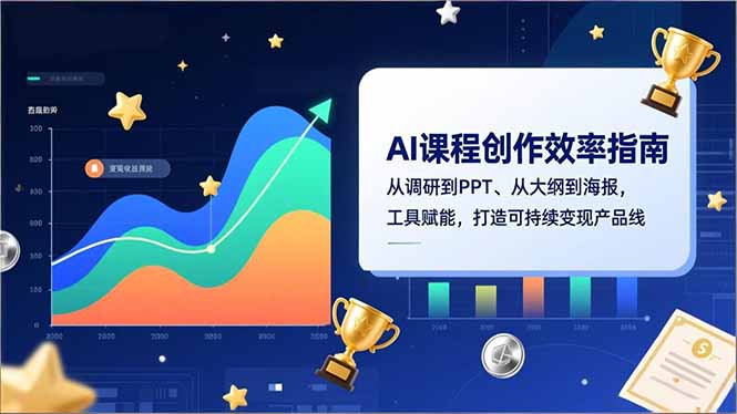 AI课程创作效率指南,从调研到PPT、从大纲到海报,工具赋能,打造可持续变现产品线-九九网创