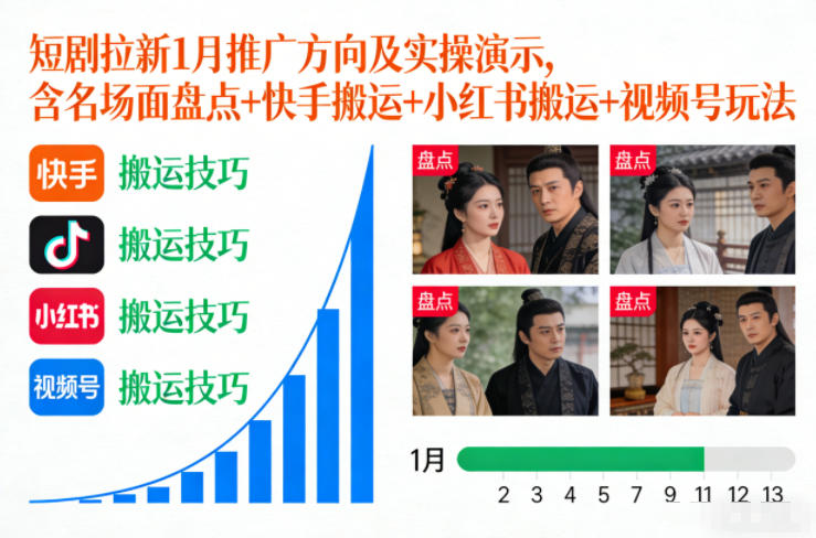 短剧拉新1月推广方向及实操演示，含名场面盘点+快手搬运+小红书搬运+视频号玩法-九九网创