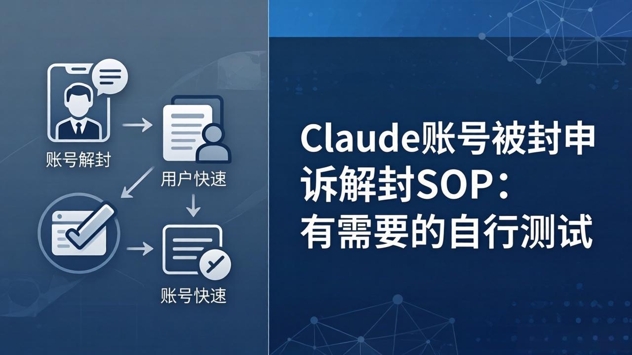 Claude账号被封申诉解封SOP：有需要的自行测试-九九网创