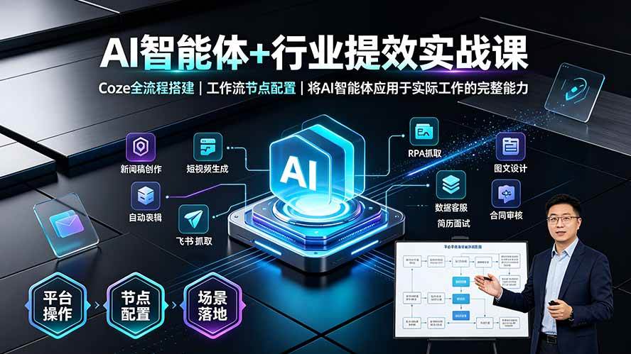 (19281期)AI智能体+行业提效实战课·Coze全流程搭建|工作流节点配置|将AI智能体应用于实际工作的完整能力 (19281期)AI智能体+行业提效实战课·Coze全流程搭建|工作流节点配置|将AI智能体应用于实际工作的完整能力