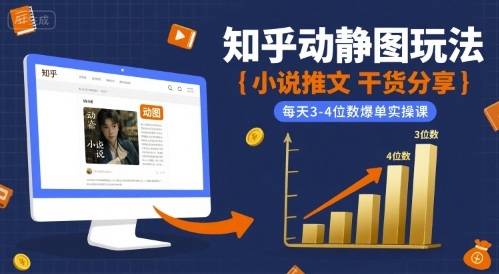 小说推文干货分享之知乎动静图玩法，每天3-4位数爆单实操课-九九网创