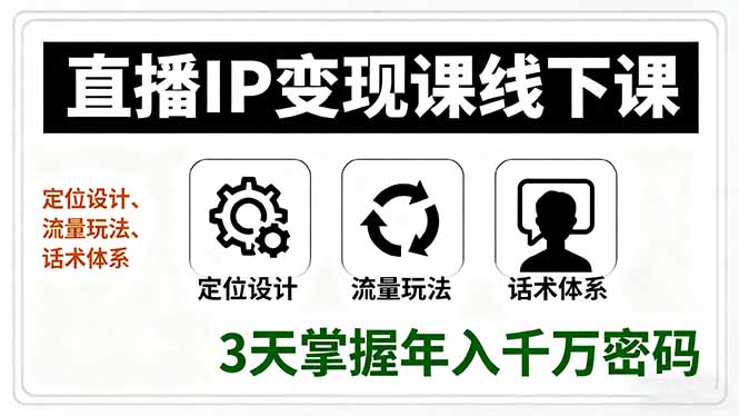 直播IP变现课线下课，定位设计、流量玩法、话术体系，3天掌握年入千万密码-九九网创