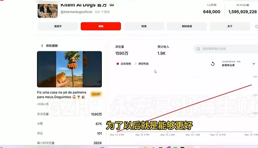 YouTube油管AI视频变现教程-更新0926：账号搭建×AI成片×去重限流解决方案×YPP变现×AI真人生成×人物一致性-九九网创