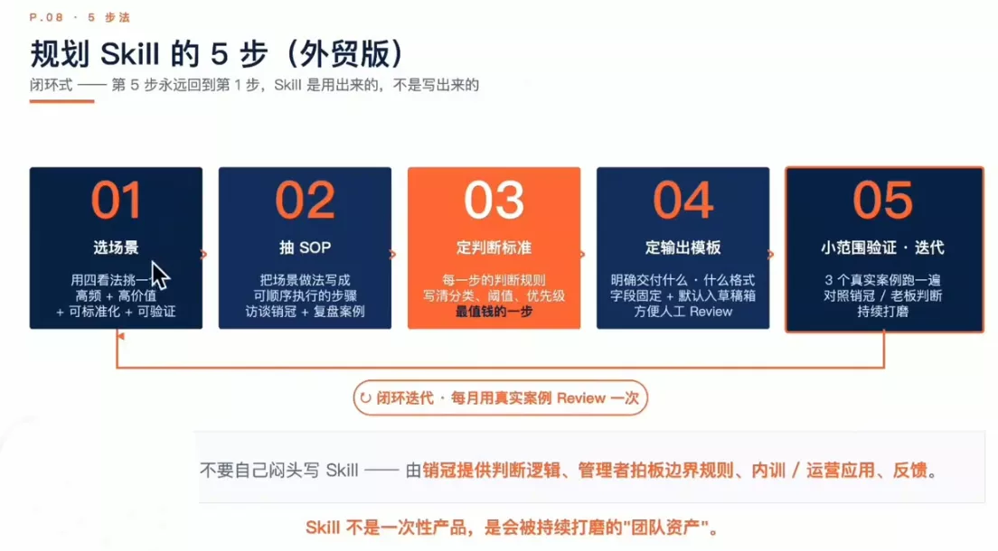 铭超老师·AccioWork外贸Agent应用实战-九九网创