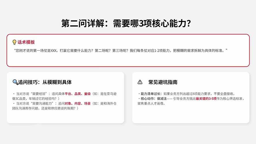 （20056期）AI赋能跨境HR招聘实战营：AI写JD+精准筛简历+结构化面试+谈薪背调，系统掌握从需求到入职招聘方法-九九网创