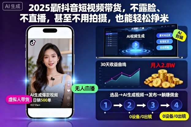 2025最新抖音短视频带货，不露脸、不直播，甚至不用拍摄，也能轻松挣米-九九网创