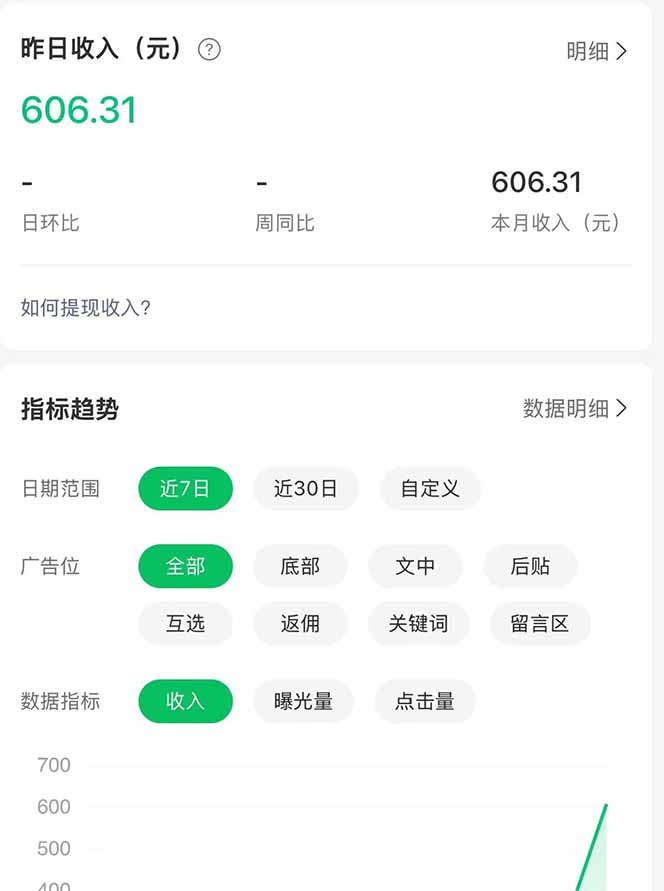 公众号流量主野路子玩法 单条广告10-20元 日入500+-九九网创