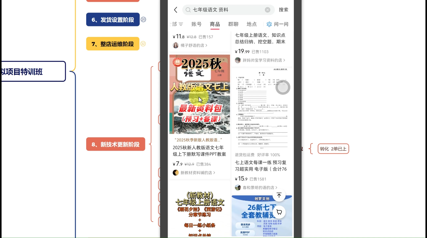 陆明明·小红书虚拟项目特训班(更新9月)-九九网创