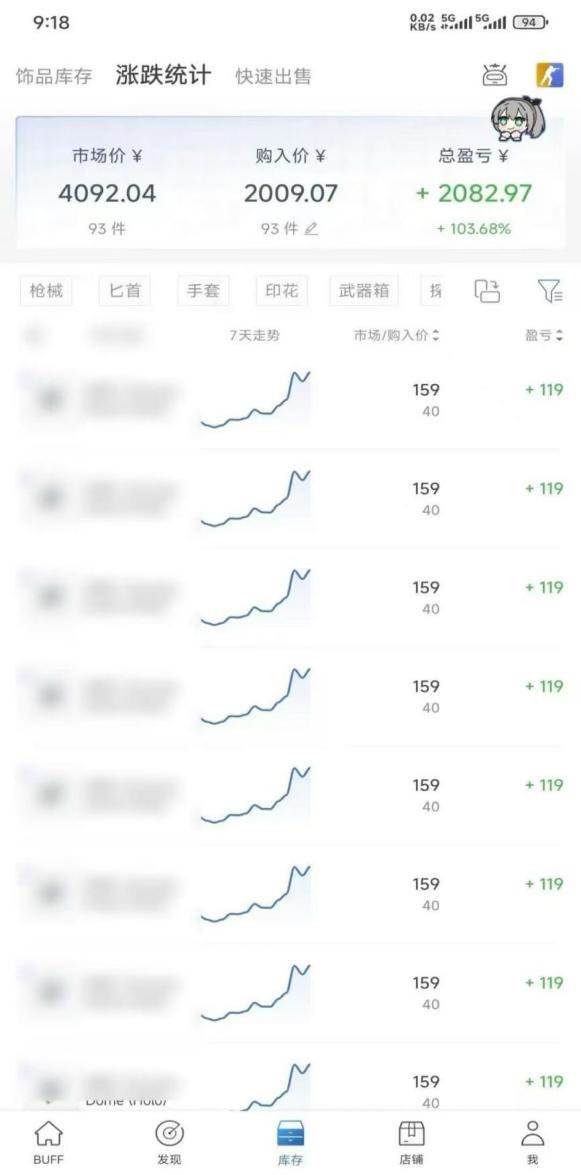 （20275期）Steam搬砖，每轮收益为本金的20-80%，平均每天仅需半小时，新人轻松上手-九九网创