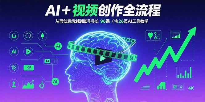 图片[1]-（15869期）AI+短视频创作全流程：从创意策划到账号增长，96节课(含26项AI工具教学)-九九网创