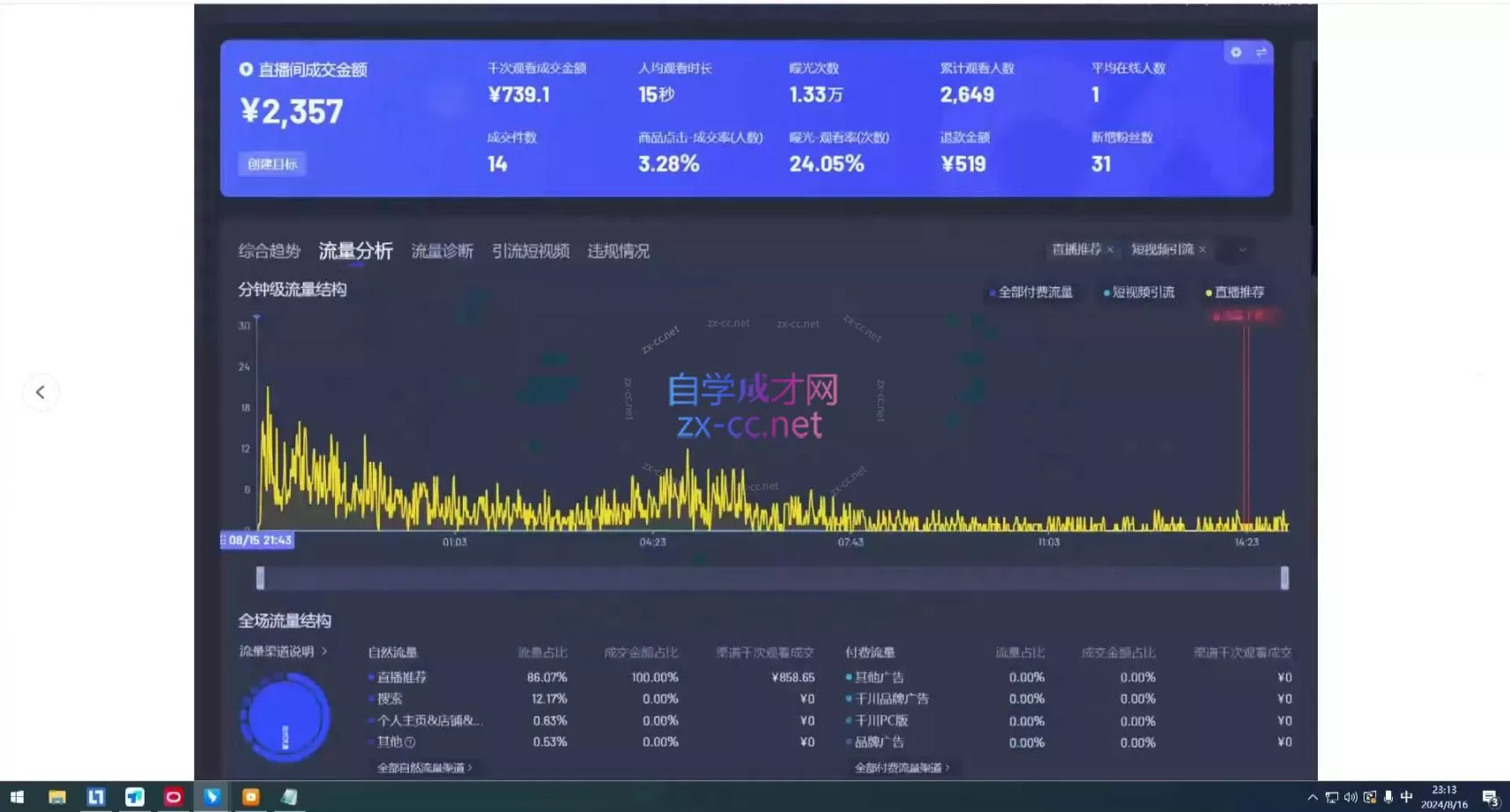 宝子哥·无人直播-非实时防风技术(更新7月)-九九网创