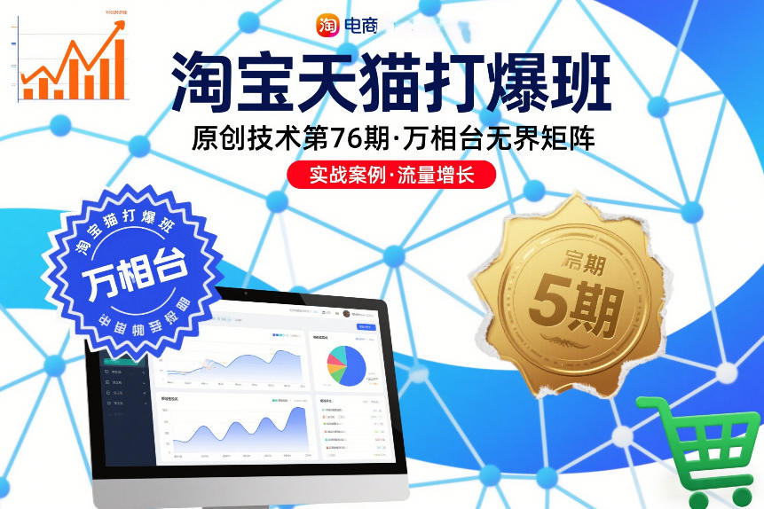 淘宝天猫打爆班原创技术第76期，万相台无界矩阵-九九网创