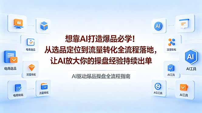 想靠AI打造爆品必学！从选品定位到流量转化全流程落地，让AI放大你的操盘经验持续出单-九九网创