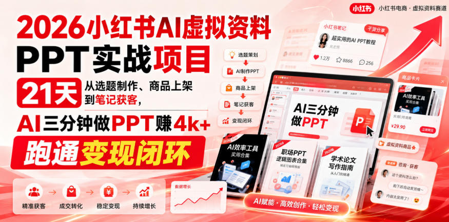 2026小红书AI虚拟资料PPT实战项目，21天从选题制作、商品上架到笔记获客，AI三分钟做PPT赚4k+跑通变现闭环（更新0927）-九九网创