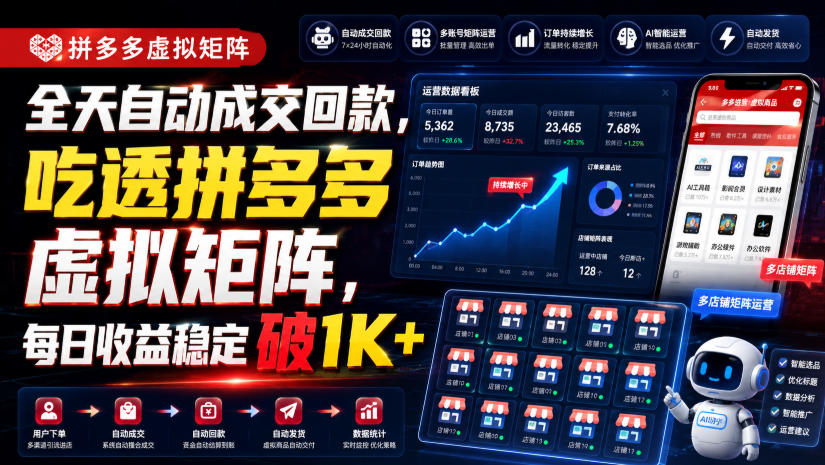 全天自动成交回款，吃透拼多多虚拟矩阵，每日收益稳定破1K+【揭秘】-九九网创