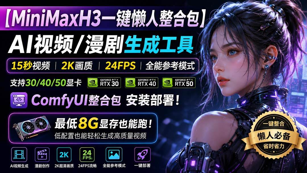 （20130期）MiniMaxH3一键懒人整合包：AI视频/漫剧生成工具，15秒视频_2K画质_24FPS_全能模式，支持30_40_50显卡，8g显存也能跑-九九网创