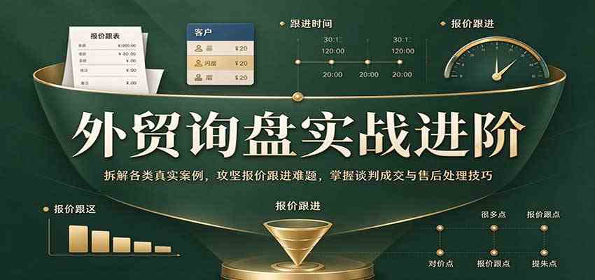 外贸询盘实战进阶：拆解各类真实案例，攻克报价跟进难题，掌握谈判成交与售后处理技巧-九九网创