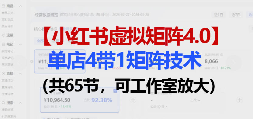 小红书虚拟矩阵4.0技术：单店4带1矩阵(共65节，可工作室放大)-九九网创