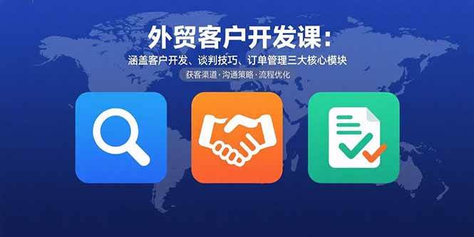 （15793期）外贸客户开发课：涵盖客户开发、谈判技巧、订单管理三大核心模块-九九网创