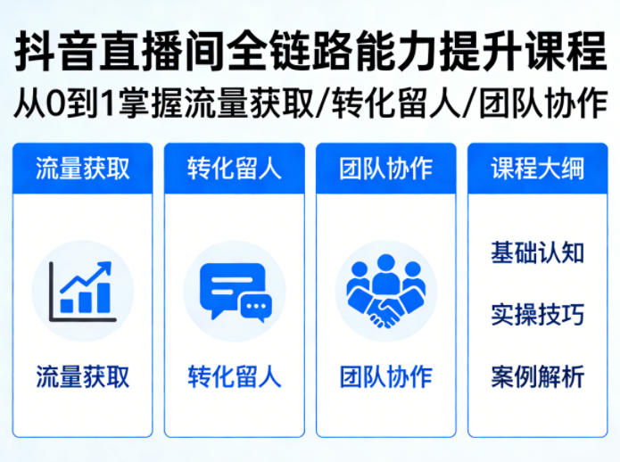 抖音直播间浓缩版视频课程，从0到1掌握直播间流量获取、转化留人、团队协作的全链路能力-九九网创