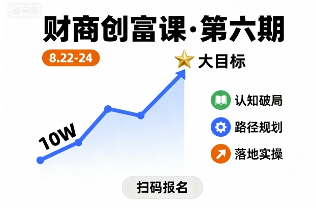 财商创富课第六期8月22-24号，如何从10W起步，一步步实现大目标-九九网创