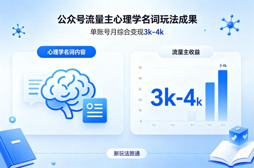 公众号流量主新跑通心理学名词玩法，单账号月综合变现3k-4k-九九网创