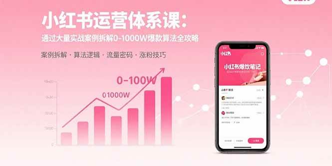 （15792期）小红书运营体系课：通过大量实战案例拆解0-1000W爆款算法全攻略-九九网创
