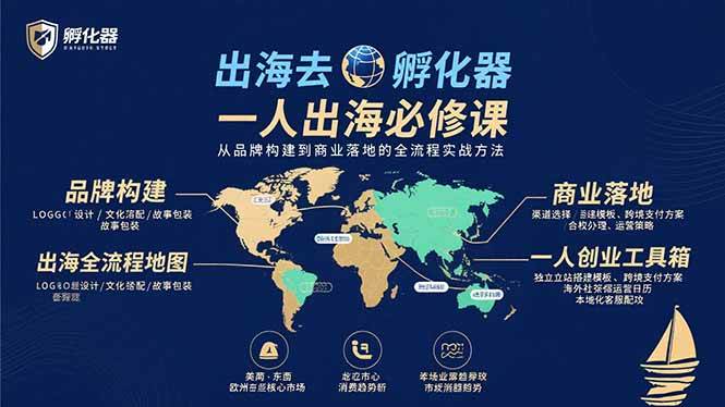 （15857期）出海去 孵化器 一人出海必修课：从品牌构建到商业落地的全流程实战方法-九九网创