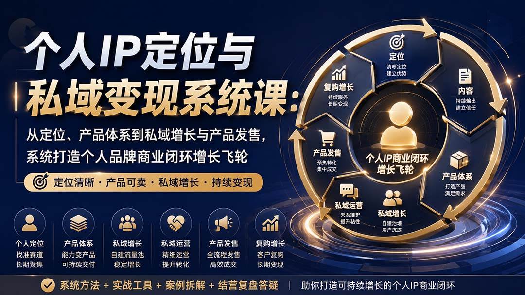 （20143期）个人IP定位与私域变现系统课：从定位、产品体系到私域增长与产品发售，系统打造个人品牌商业闭环增长飞轮-九九网创