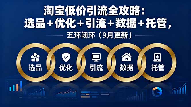 淘宝低价引流全攻略：选品＋优化＋引流＋数据＋托管，五环闭环(9月更新-九九网创