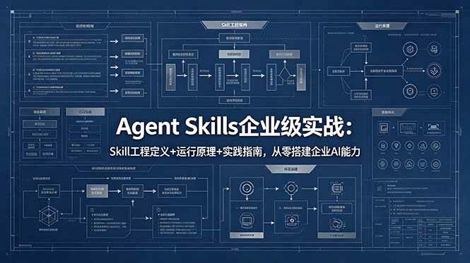 （18565期）Agent Skills企业级实战：Skill工程定义+运行原理+实践指南，从零搭建企业AI能力-九九网创