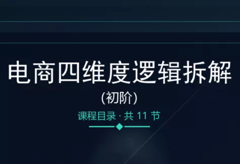 老木老师·电商四维度逻辑拆解(初阶)