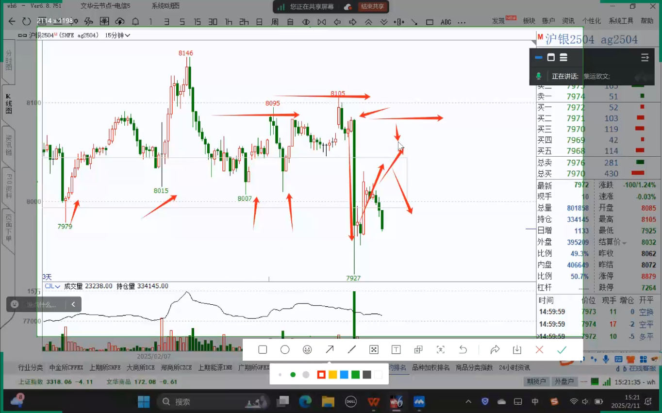 倍增计划·大宗商品期货复盘与计划(更新9月)-九九网创
