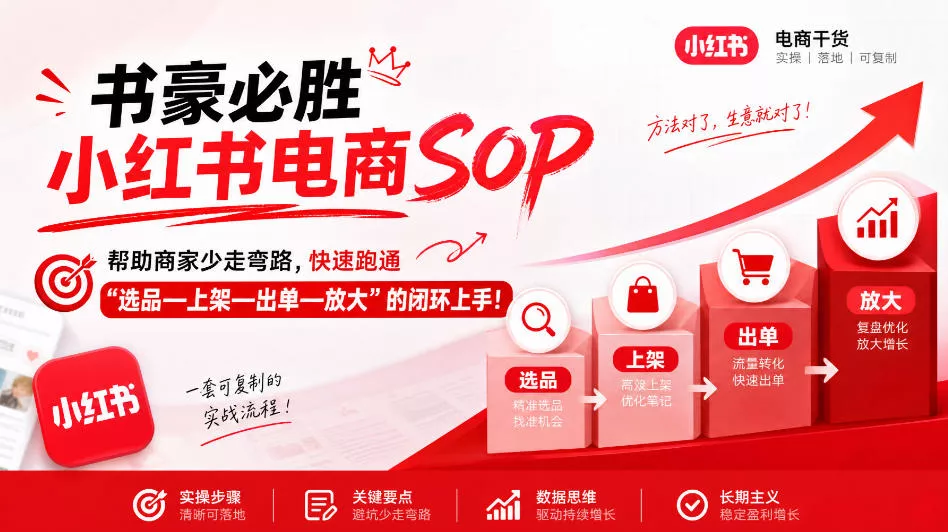书豪必胜小红书电商sop，帮助商家少走弯路，快速跑通”选品—上架—出单—放大”的闭环(更新9月)-九九网创