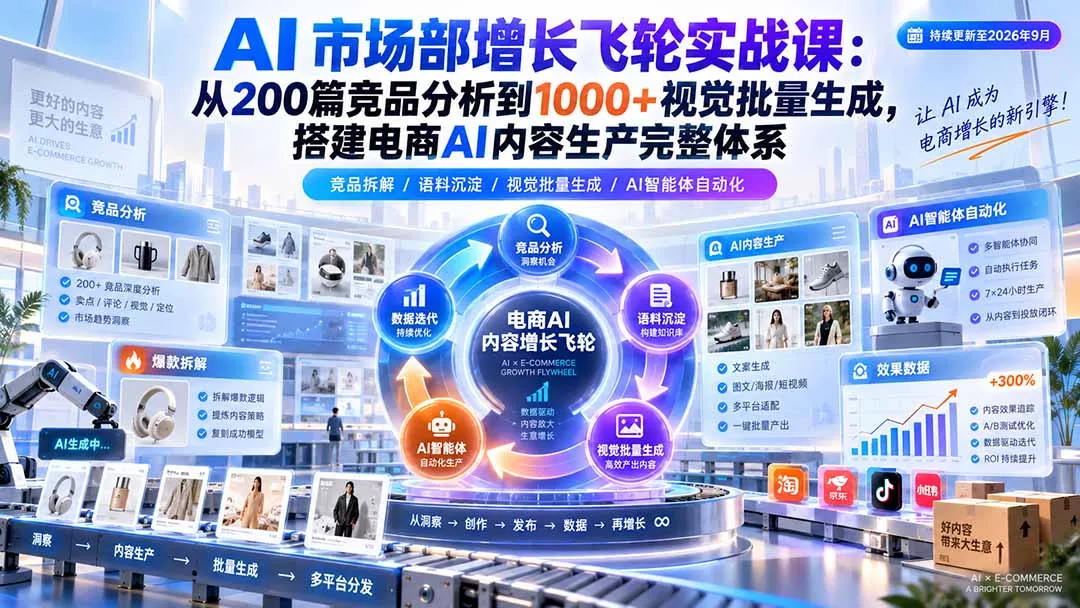 AI 市场部增长飞轮实战课：从200篇竞品分析到1000+视觉批量生成，搭建电商AI内容生产完整体系-九九网创