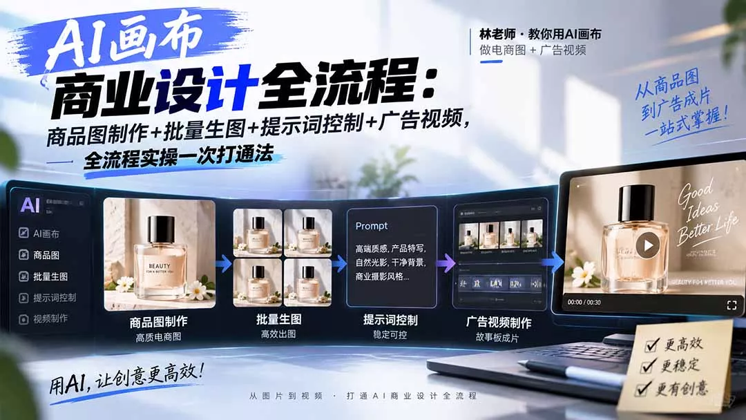 AI画布商业设计全流程：商品图制作+批量生图+提示词控制+广告视频，全流程实操一次打通法-九九网创