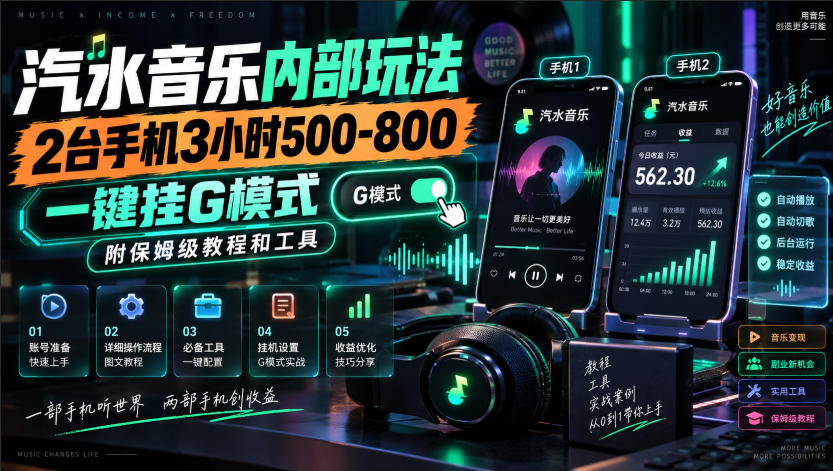 汽水音乐内部玩法，2台手机3小时500-800，一键挂G模式，附保姆级教程和工具【揭秘】-九九网创